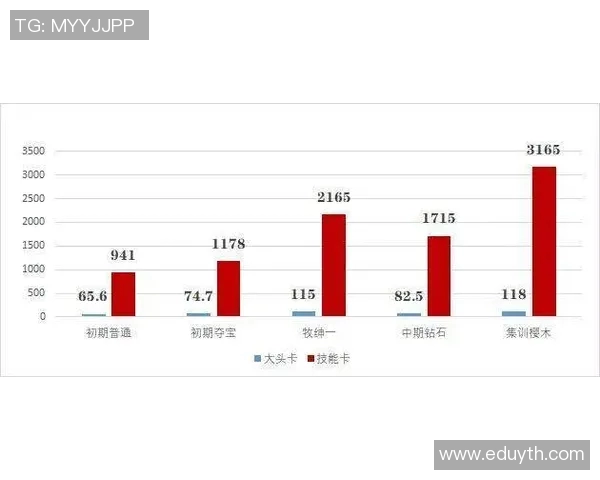 体坛退役潮：运动员生涯终点的多重因素与未来趋势分析