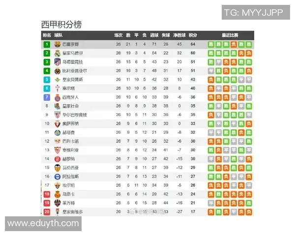 欧洲五大联赛最新射手榜及争夺态势分析 谁将问鼎金靴荣耀