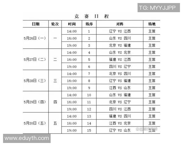 深度解析CBA球队赛季关键比赛核心阵容配置与战术运用