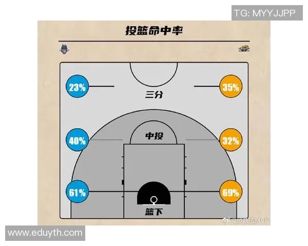CBA赛季关键比赛中教练战术布置与应对策略的深度剖析