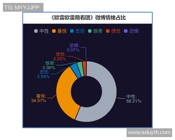 基于球员评分与数据对比分析探索球员表现差异及其影响因素
